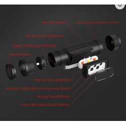 lampe frontale rechargeable 2100 lumens