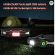 lampe frontale rechargeable 2100 lumens